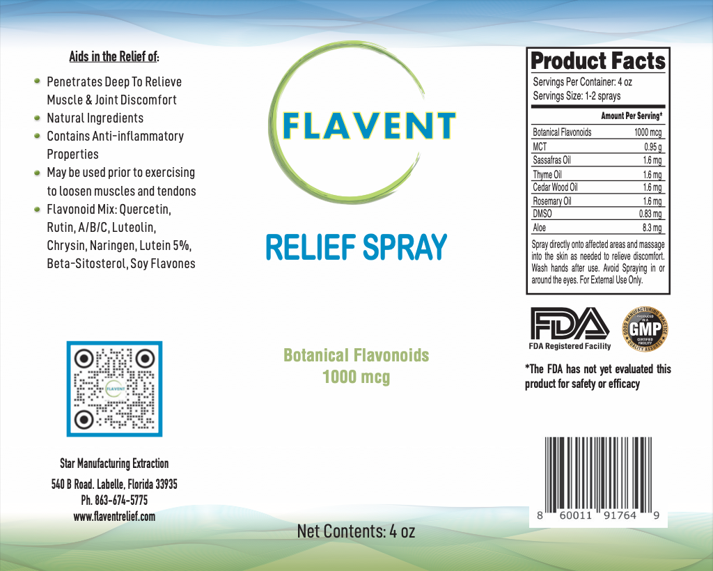 Relief Spray