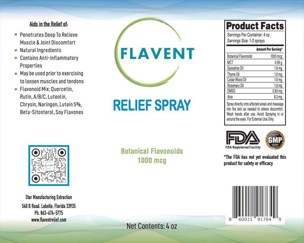 Relief Spray | Sore/Stiffness Relief