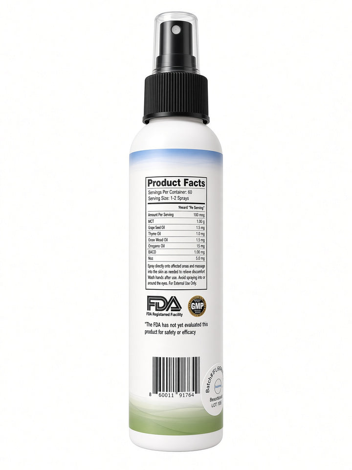 Relief Spray